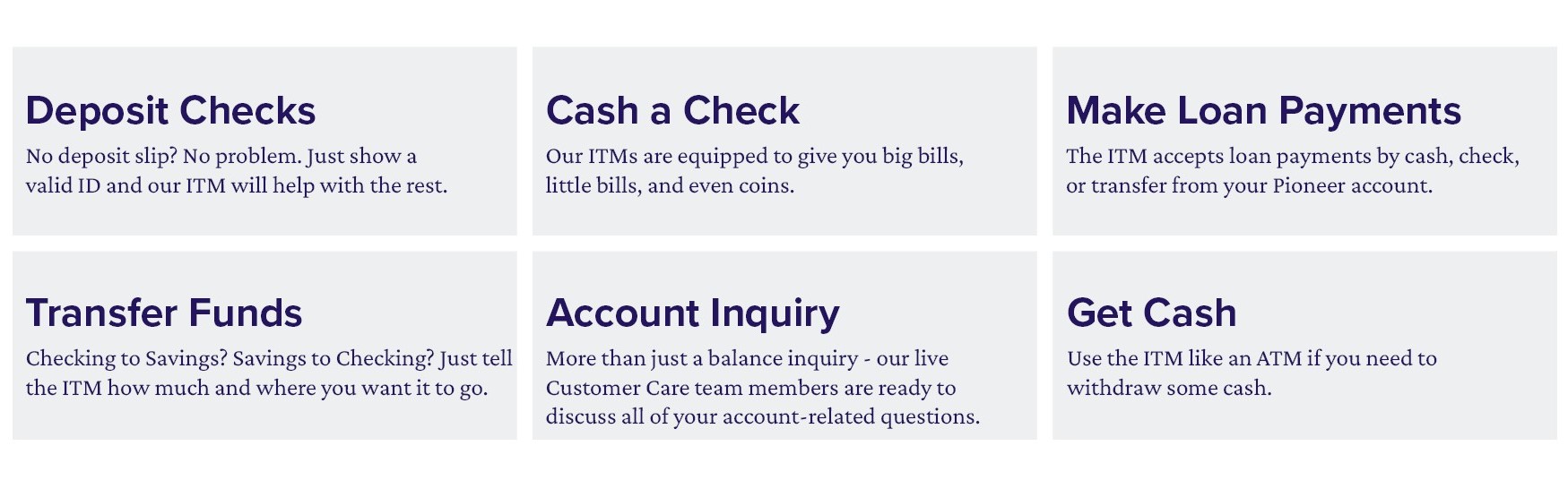 ITM Functionality Graphic